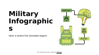Military Infographics by Slidesgo.pdf